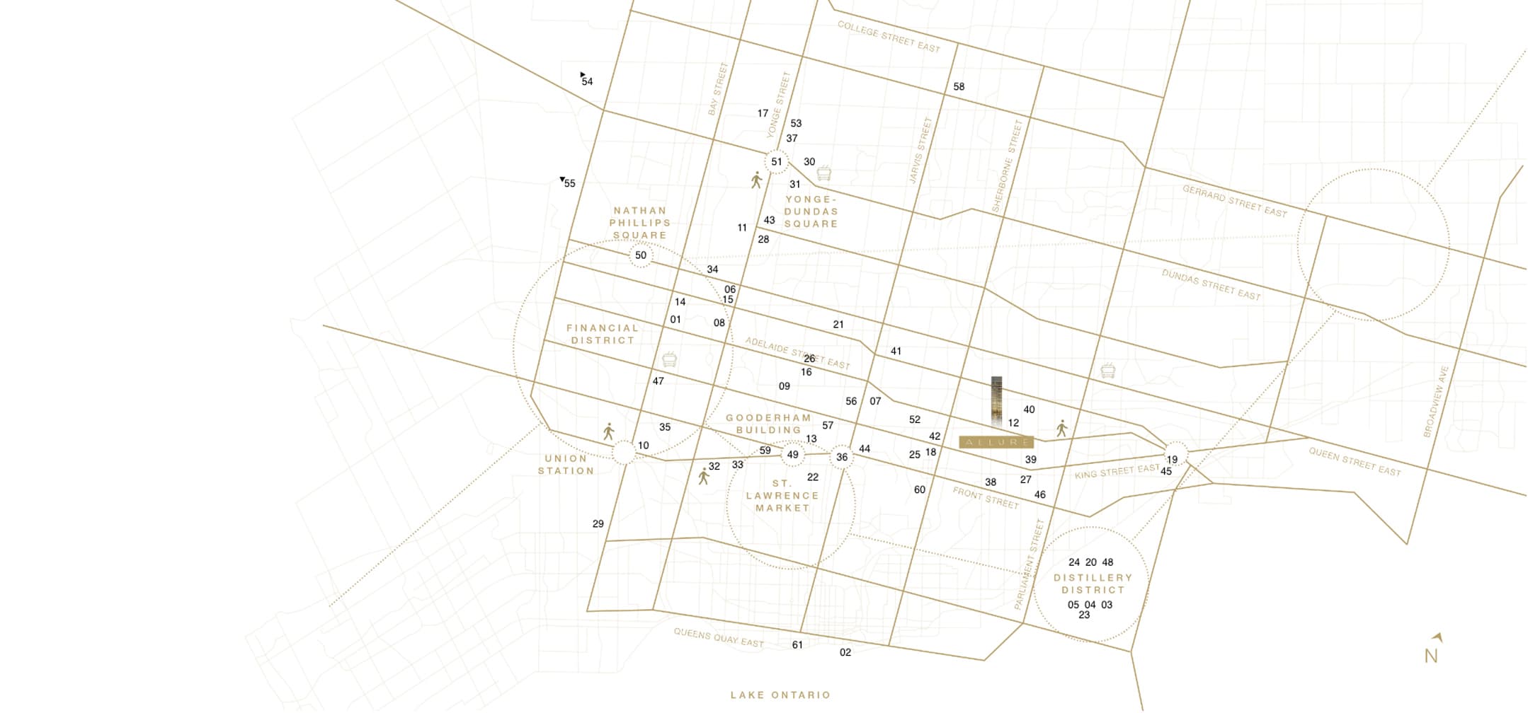Allure map